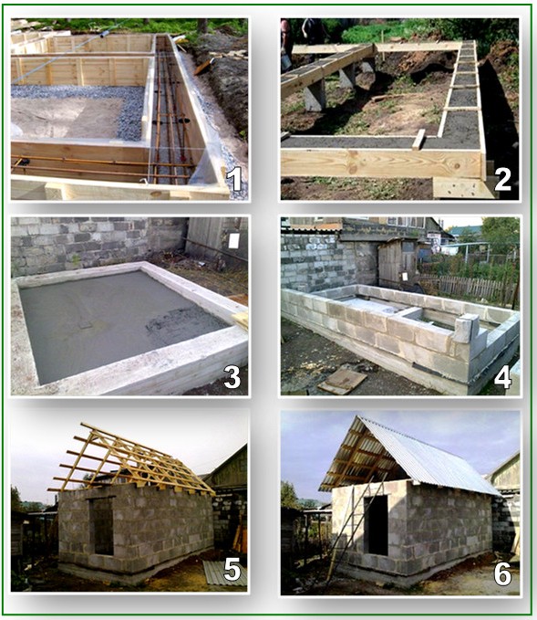 Этапы строительства бани из пеноблока