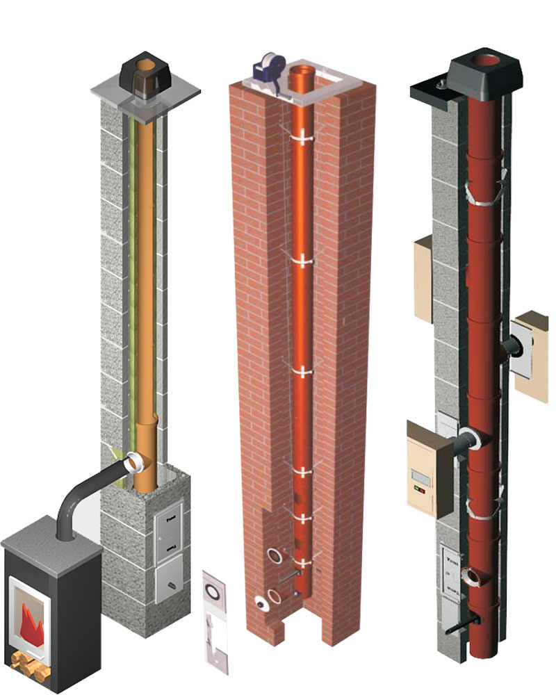 Керамические дымоходы