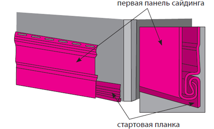 Наружная отделка бани из пеноблока сайдингом