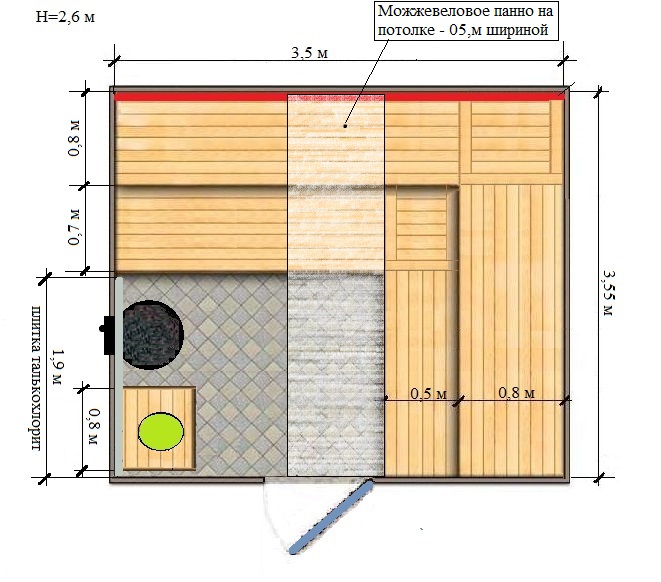схема парилки1