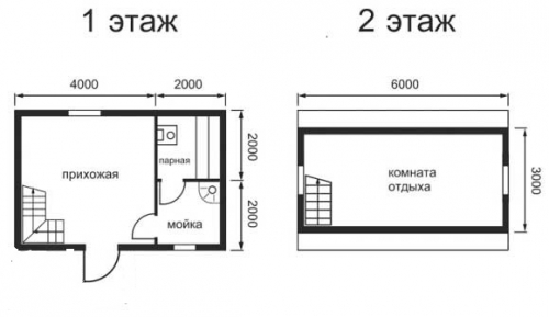 Проект бани с мансардой