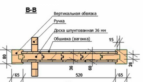 Чертеж двери в баню