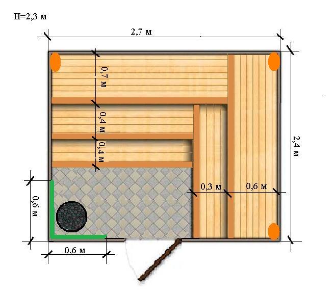 Proekt saunu 02