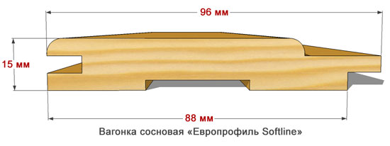 Профиль вагонка софтлайн