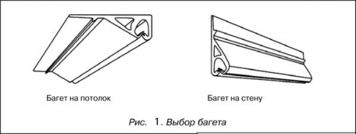 потолки Clipso