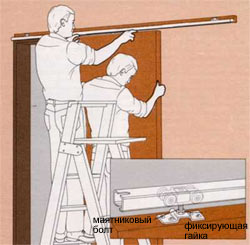 Навешивание дверного полотна раздвижной двери