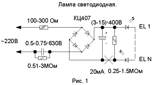 stroitelstvo