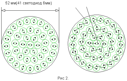 stroitelstvo