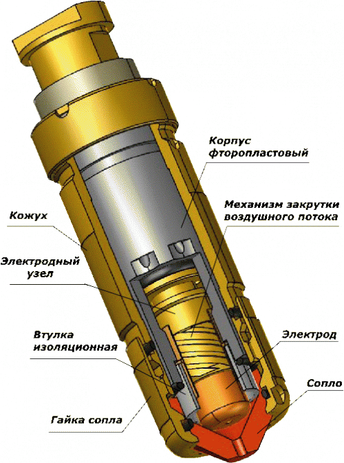 stroitelstvo