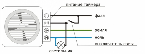 stroitelstvo