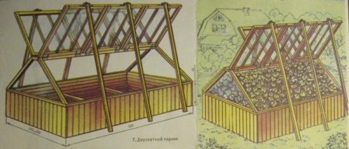 Двускатный парник