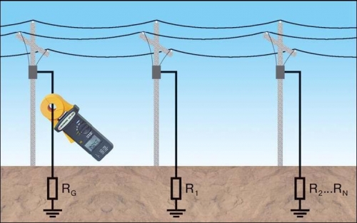 Заземление опор электропередач