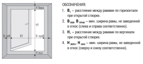 stroitelstvo