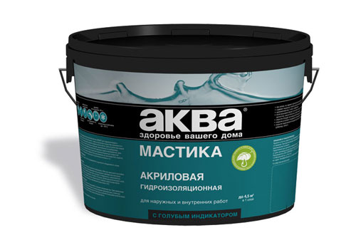 Мягкая кровля