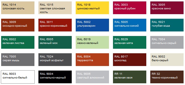 Металлочерепица полиестер