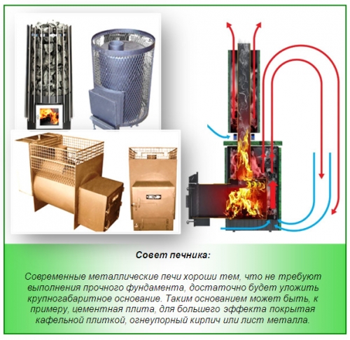 Печи для сауны достоинства