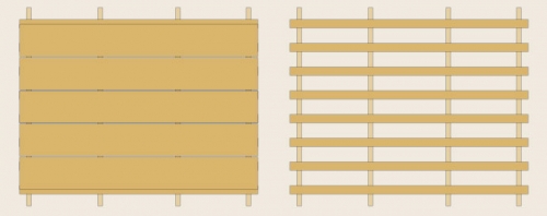 Виды обрешетки для кровли