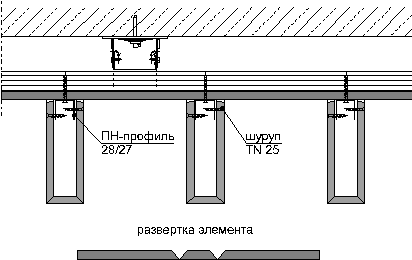 Ломанные формы гипсокартонных листов рис.3