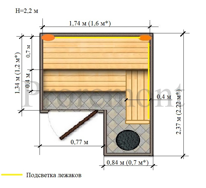 Proekt saunu 268